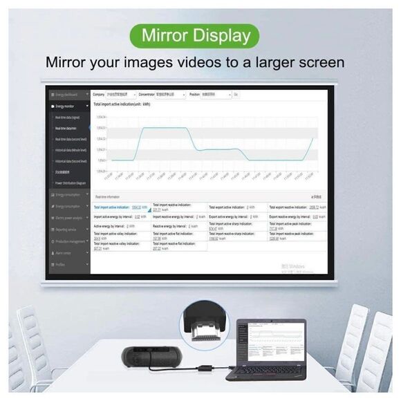 HDMI to VGA HDMI Adapter, HDMI Splitter 1 HDMI in VGA HDMI 2 Out for Computer - Picture 5 of 6